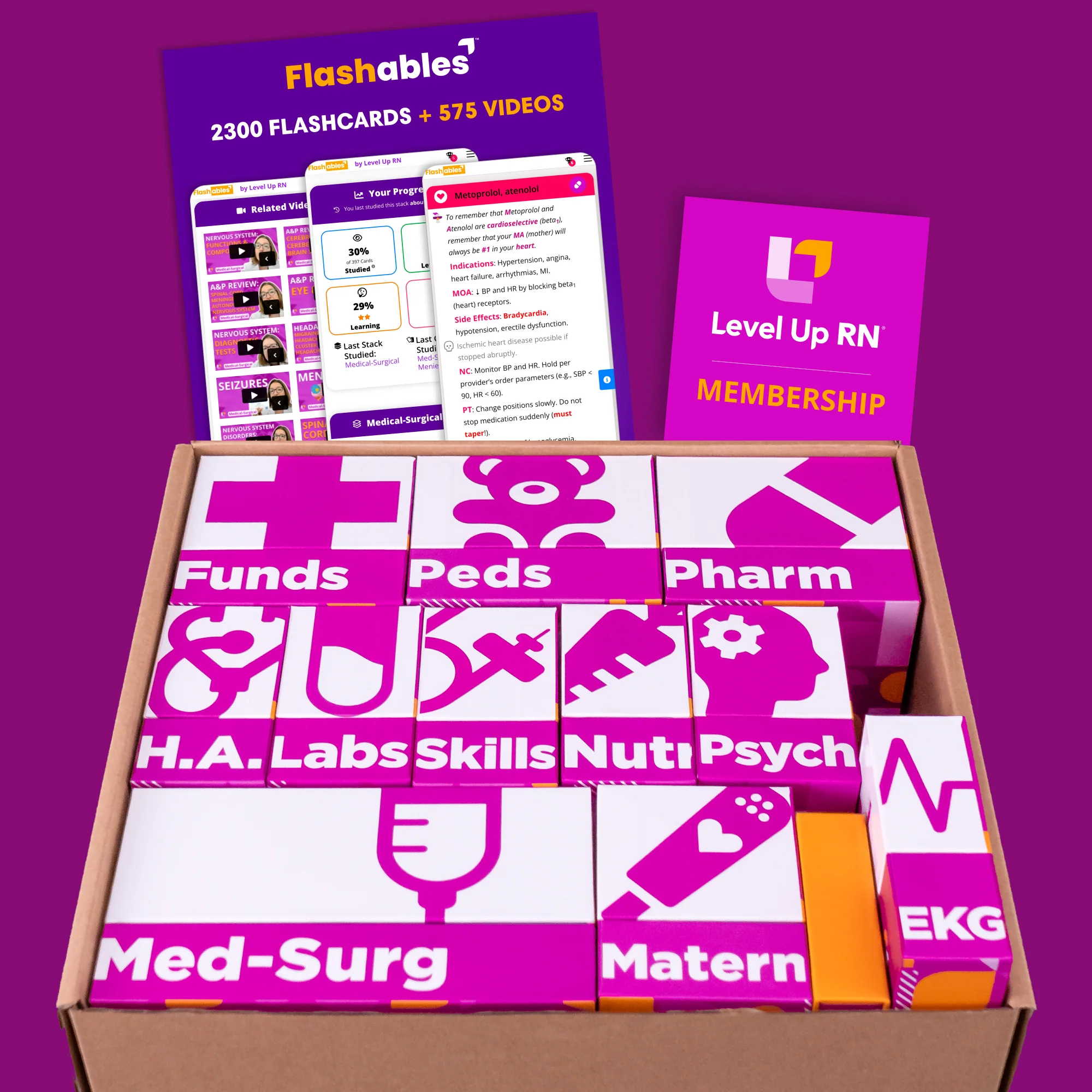 Master Nursing School with Confidence
